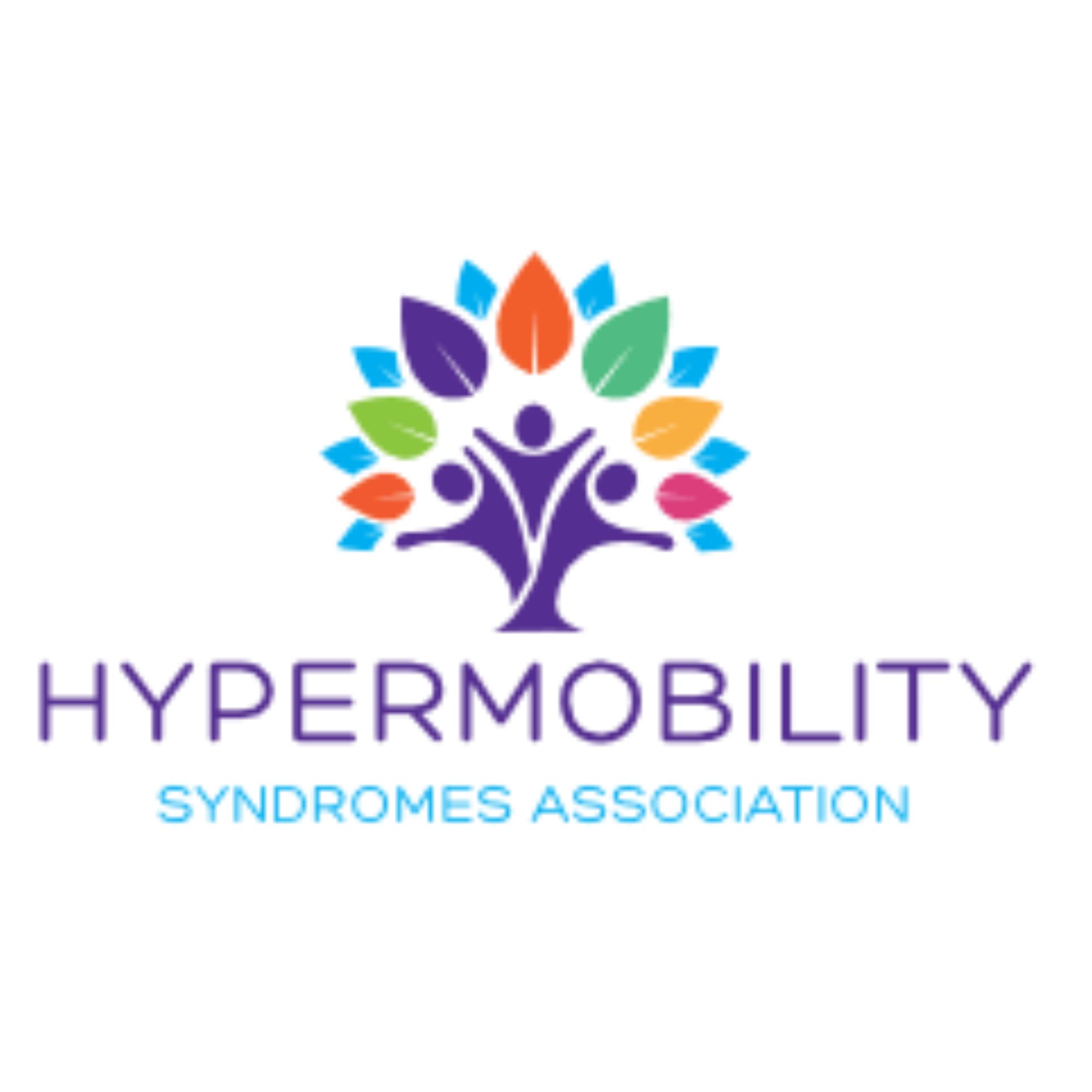 hypermobility syndromes association
